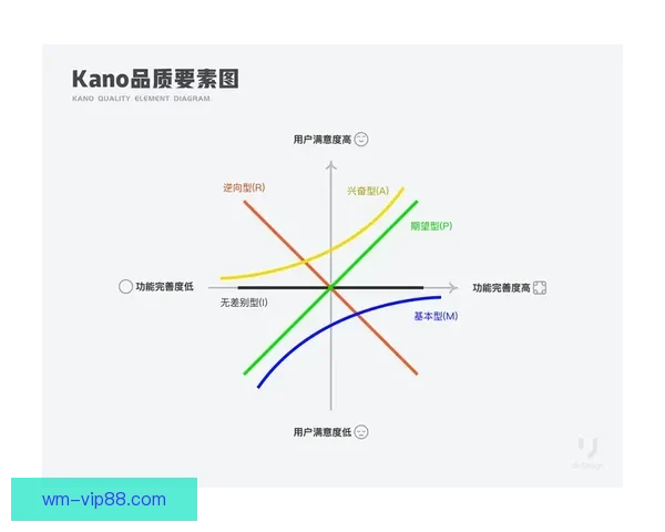 世界杯竞猜热门平台深度解析与用户体验全面升级指南