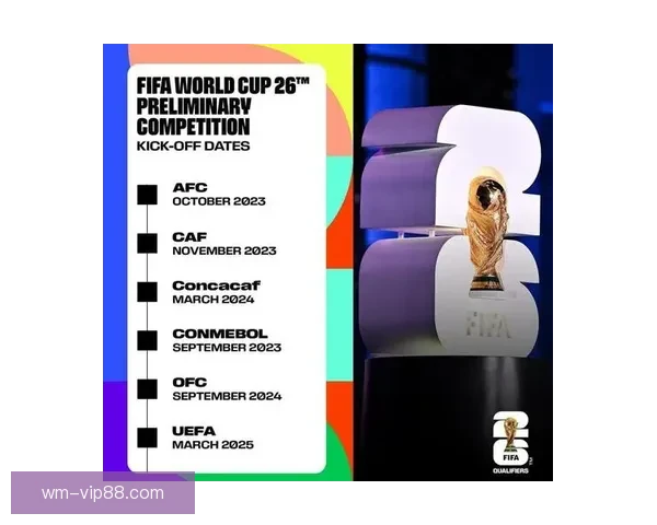 美加墨世界杯官方竞猜平台全新玩法与精彩分析指南