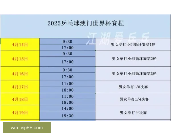 2026世界杯最新赛程公布各大强队备战情况全面解析