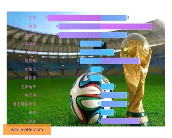 世界杯足球竞猜平台全面解析安全玩法技巧与赛事数据分析实用指南