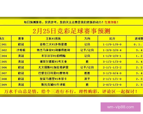 围绕足球竞猜入口打造权威赛事预测分析与实时比分数据平台指南