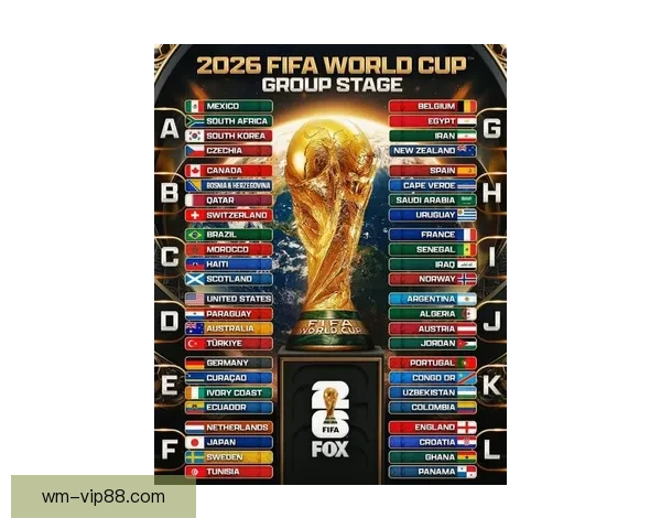 2026世界杯32强参赛队伍全面解析与夺冠热门前瞻