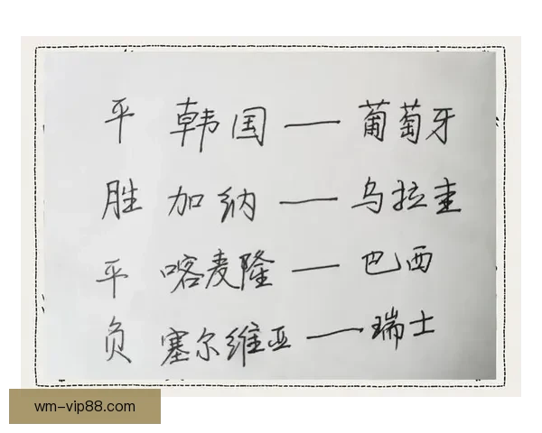 世界杯竞猜胜负平台全新玩法解析与实用策略指南