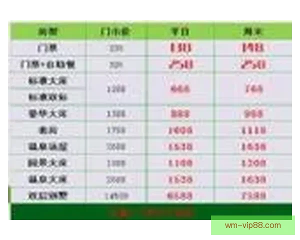 世界杯竞猜比分玩法全解析 精准预测助你赢得大奖