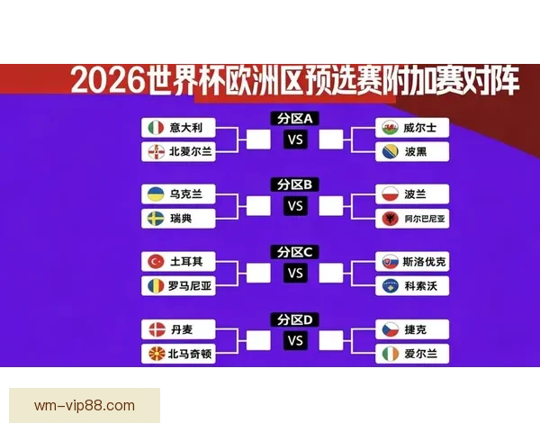 世界杯足球赛事胜负赔率全面解析与最新趋势预测指南