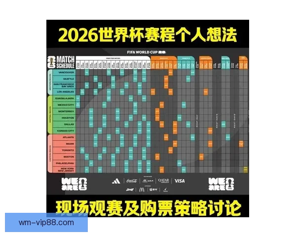 2026世界杯夺冠热门球队实力与赛程全面深度解析 2026世界杯夺冠热门球队实力与赛程全面深度解析