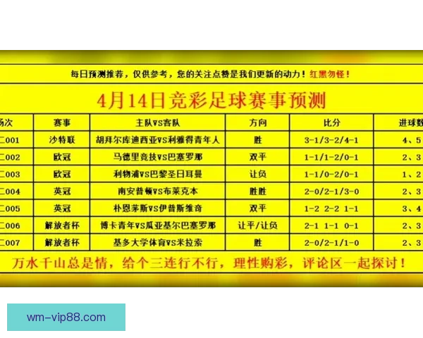 世界杯在线竞猜平台助你轻松预测赛事结果赢取丰厚奖金体验全新互动乐趣 世界杯在线竞猜平台助你轻松预测赛事结果赢取丰厚奖金体验全新互动乐趣